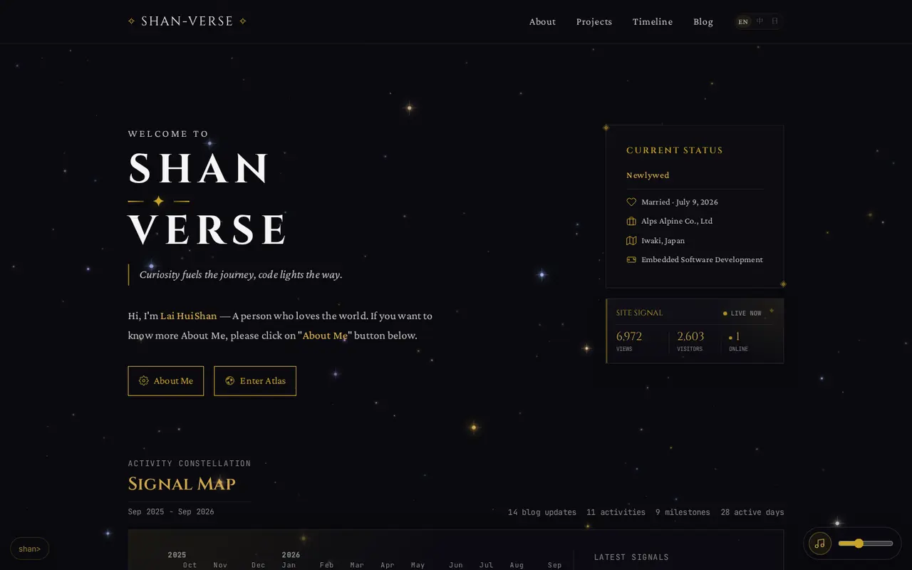 Lai Huishan - screenshot